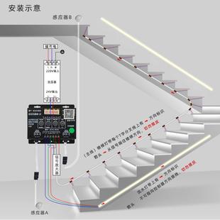 别墅嵌楼梯家台阶入式 网红智能感应踏步水楼梯感应灯装 智能流追光