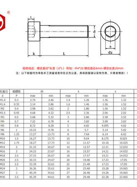 黑色DN912全螺M钉12.9级全牙内六角848螺丝M22牙2I4M27M30M33-M42