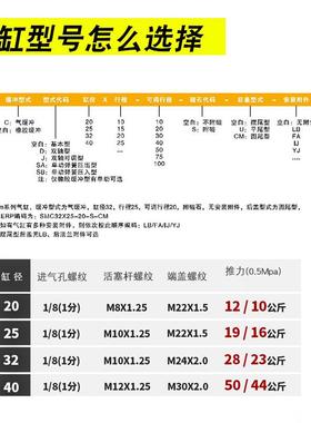 SMSA20亿太诺单动压出迷气缸SMS25/302/40X20X25SX30X5X6MWO你0-U