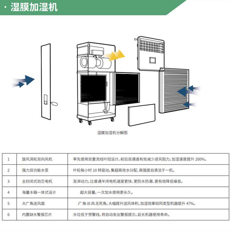 湿膜加214329湿机1公斤车间机房加器防静电雾电无子湿厂房工业加