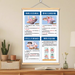 海姆立克急救法挂图婴儿呛奶挂画身高体重对照表心肺复苏家用壁画