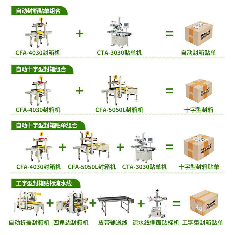 创字盟电商快递纸箱打包PXR机全自动胶带十封箱机纸箱箱一字自封