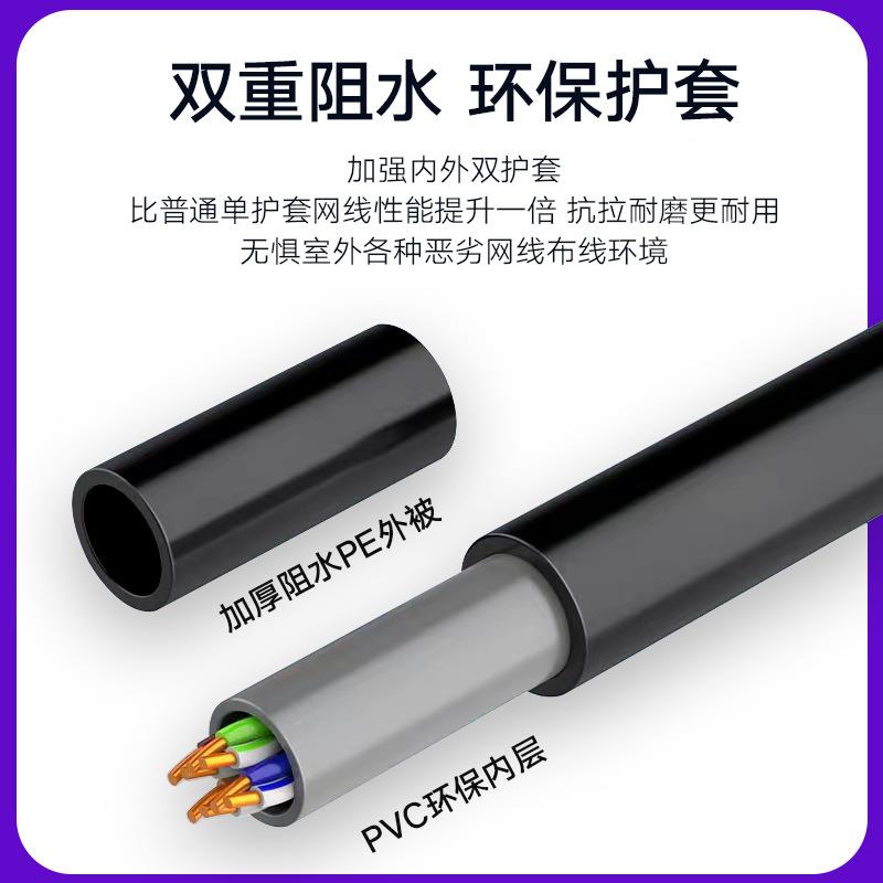 外室阻水防晒六芯类网线双绞户外CT千兆监控高速工程网BHLA络线