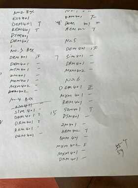 Sam模块 zm401/sim401/dem401/Aem4~询价
