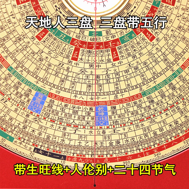 懿福堂8寸28层三元三合综合盘专业风水罗盘纯铜面高精度玛瑙天池