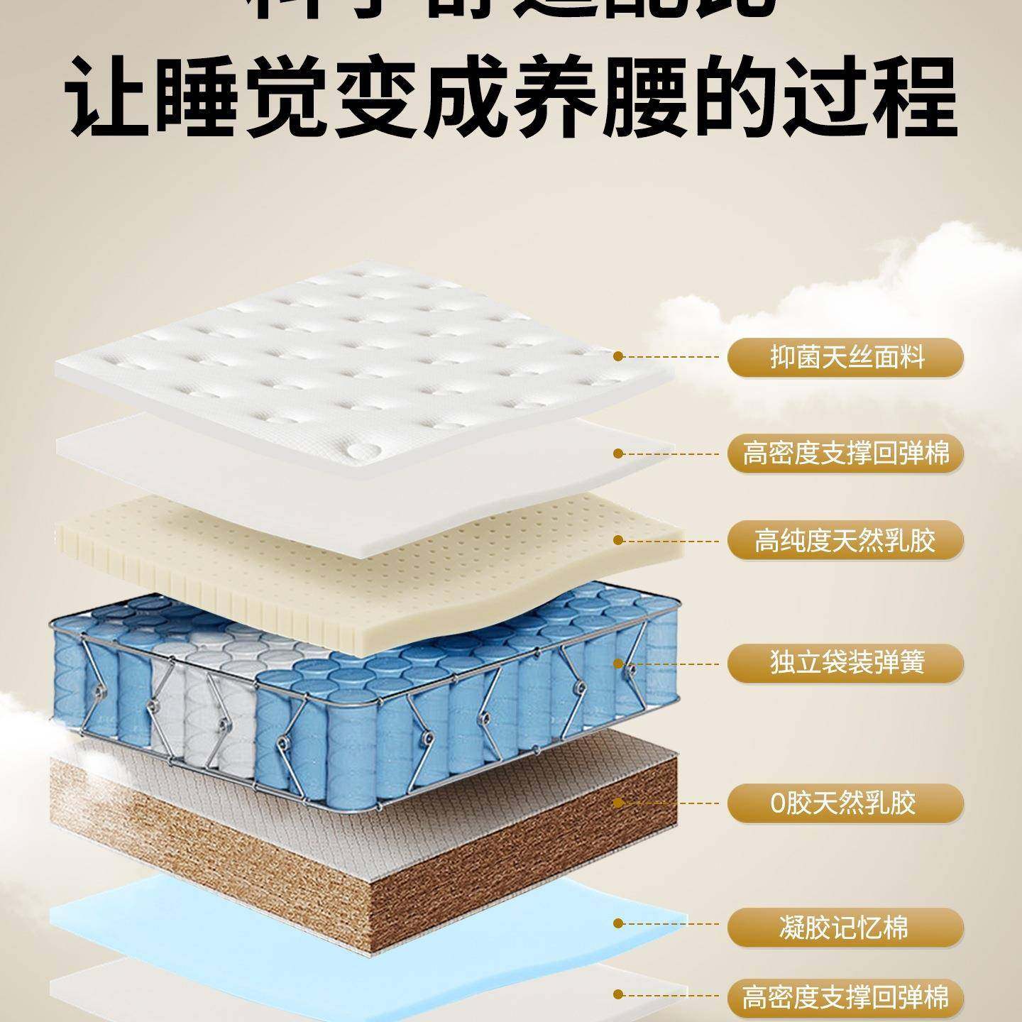 席GFL梦思簧床垫18x200弹家用卧乳胶软室1.5米硬0椰棕租房专用20c,电子元器件市场,其它元器件,淘宝优惠券,粉丝福利购,淘宝优惠卷