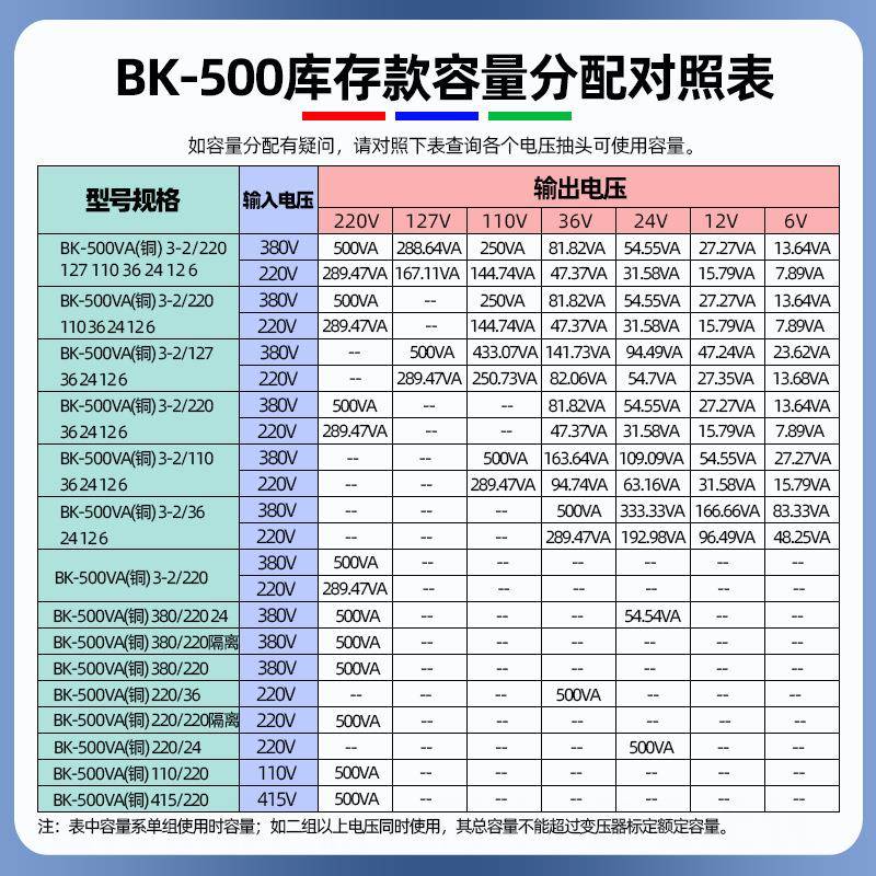 天正气BK-500A控V制变压器3V80转220V127110V36V24V电BK-500VA12V