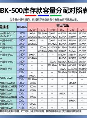 天正气BK-500A控V制变压器3V80转220V127110V36V24V电BK-500VA12V