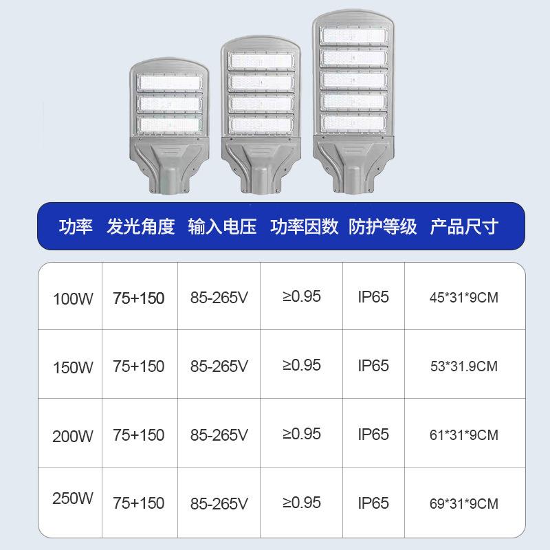50W灯大功率足瓦数超亮路灯头高公路照KD-L3XL-明灯工速程le2d模