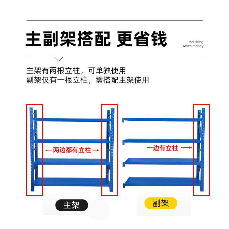 无品牌/仓层储货架家用库房轻中型置物多货示服展装铁架子仓库架