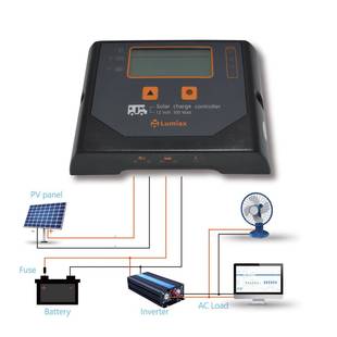 PW太阳能控制器房车专用天盈1能2Win300V太阳能板控制器M太阳房车