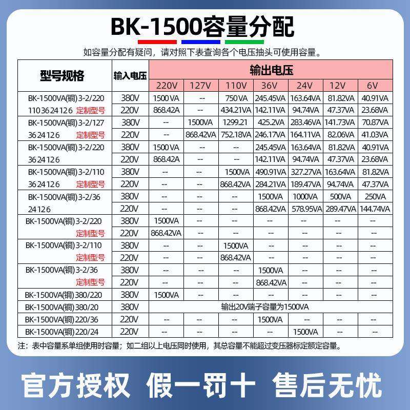 正BK天-1500VA(铜)控制变压器交BK-1500V流380220转20V41210V36V2