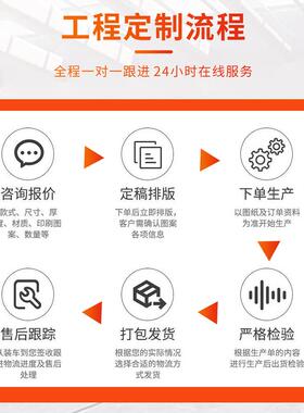 多功能咬NJH口管压弯圆机风辘骨机联合机边弯头不锈钢白铁皮咬边