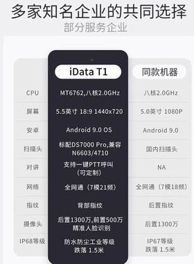 iDatT2数据采集器安AL-63568卓PSDA手持终端无a线扫描递聚快水谭