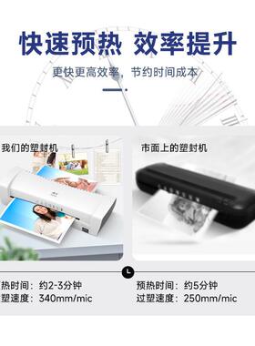 树传ZWG奇SL20A4欧过塑机片冷热塑封机封口机相0片过照胶机货源