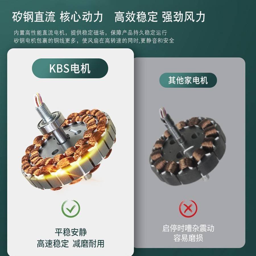 现代实木风扇灯六档餐厅52寸静音吊扇灯无频闪高显色带风扇卧室灯