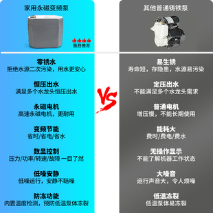 家用恒压b供水永磁电机变频增压泵全自动节能静音自来水加压自吸