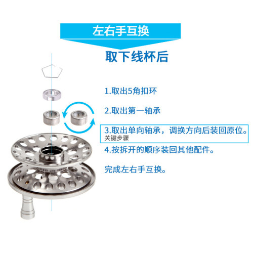 前打轮全金属鱼j线轮带卸力飞钓轮左右互换冰钓轮矶钓轮特价渔轮