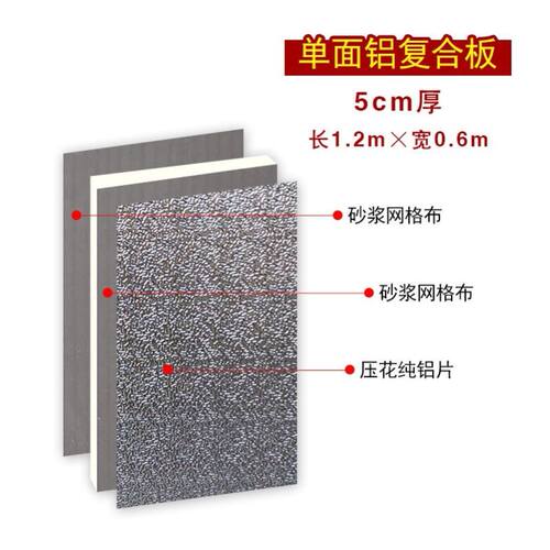 屋顶阳光房玻g璃顶隔热加厚铝箔聚氨酯保温板室内吊顶设备冷库材