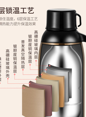 不锈钢真空c玻璃内胆家用保温壶大容量便携热水瓶户外车载开水瓶