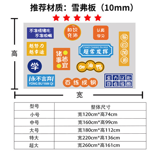 辅导培训机构班级文化墙贴教室布置高三初中M考励志标语墙面装饰