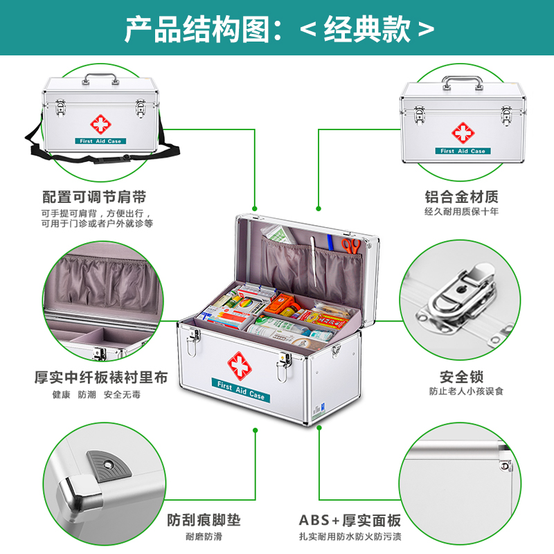 药箱家用全套应急药品医s箱收纳盒急救箱医疗箱家庭医药箱家用