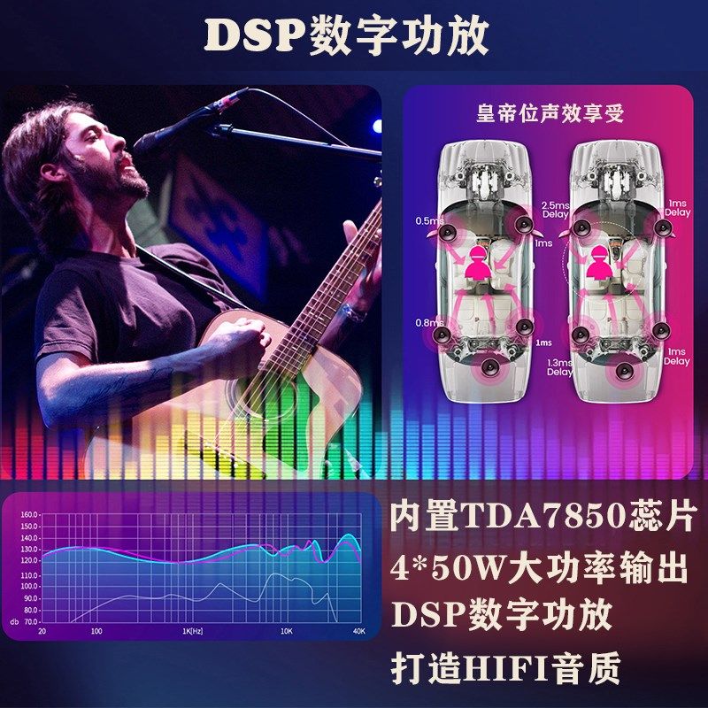 09 2010 11 2012 13 14款索兰托安I卓12八核车载导航仪DVD一体机,汽车用品/电子/清洗/改装,智能车机导航,淘宝优惠券,粉丝福利购,淘宝优惠卷