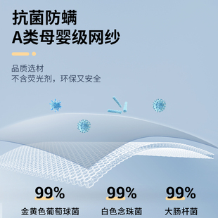 蒙古包拉链全底蚊帐免安装 2023新款 家用卧室可折叠三Y开门防摔儿