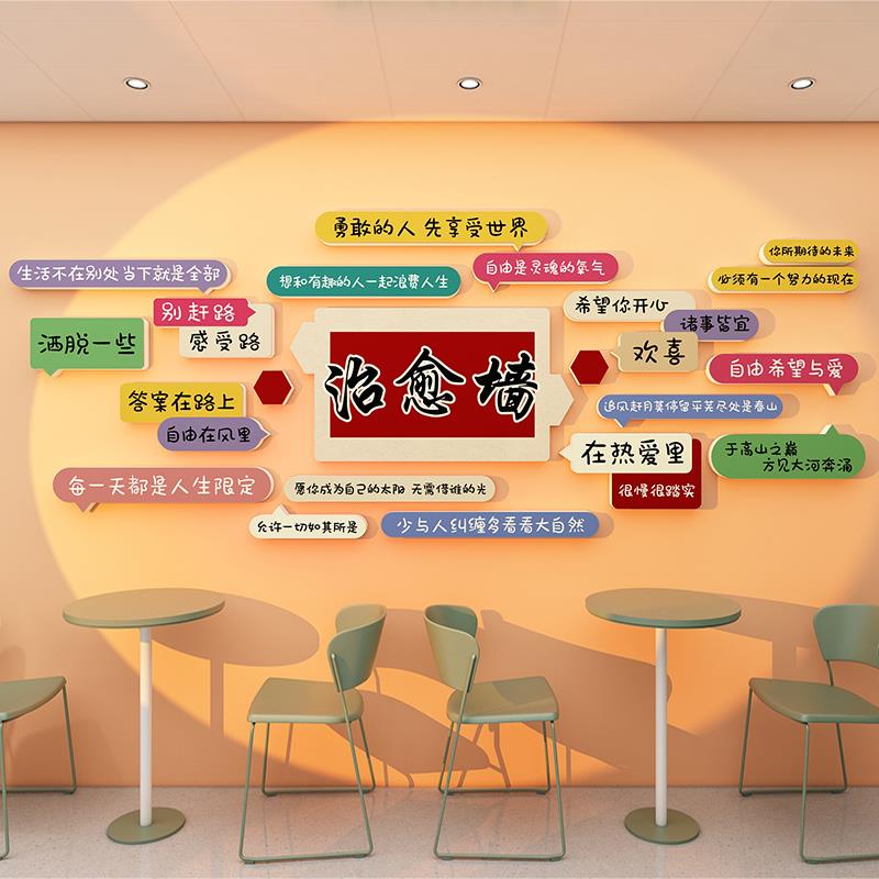 心理咨询室情绪治愈系墙面软装饰氛围布置网红打卡许愿墙可贴纸3d