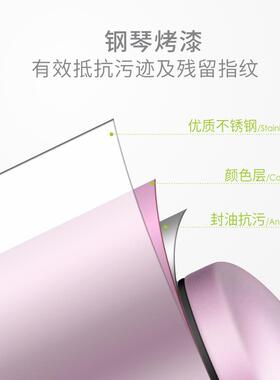 时尚红色21L大量脚踏圆桶不锈垃圾桶容有盖收纳桶圆形静MZP音缓钢