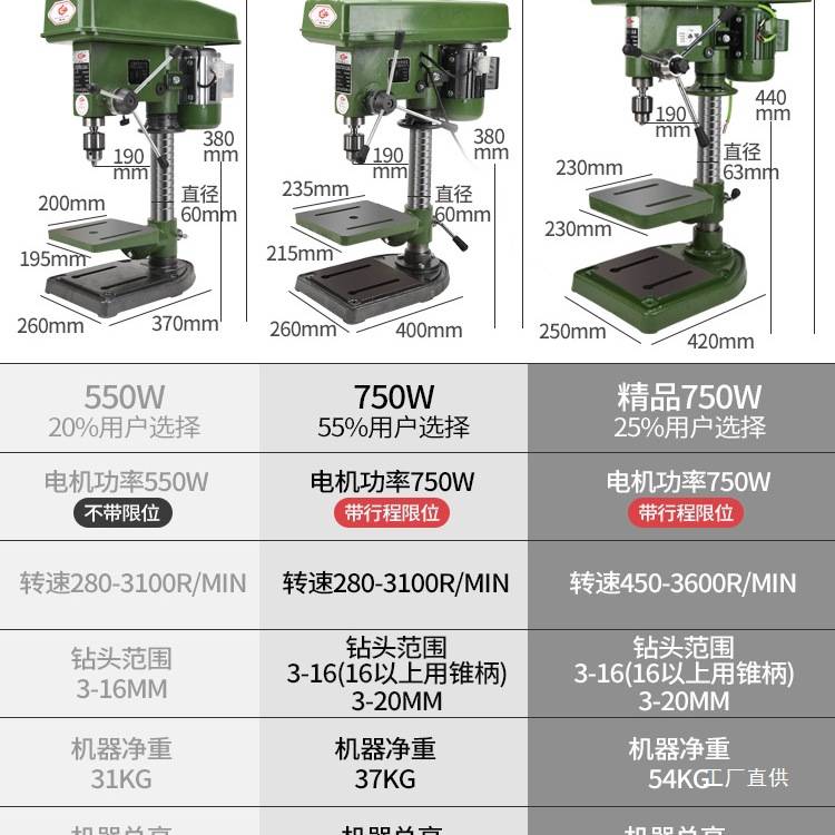 殊尚台钻工业级钻床家用16MM20MM小型多功能钻攻两用大功率重尚趁