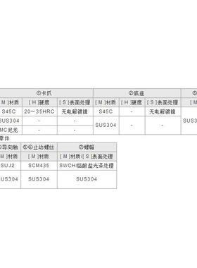 ATLAM25ATLAN25ATLAS4FTF5自T动上扣ALAM45ATLAM35ATNLA45