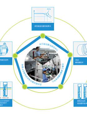 汇川伺电机MS1H4-0BSV630PS230CB-服T34R+SV630NS423R8I
