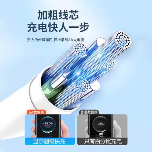 霸页适用荣耀WWIN手机数据线100W超级快充线适适用荣耀INRT充适用荣耀线电6A快充type-c加长2米线用荣耀手机