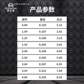 梦巴赫乌拉谷麦线超强耐磨抗卷谷麦逗钓J滑漂远投超软拉力强鱼线