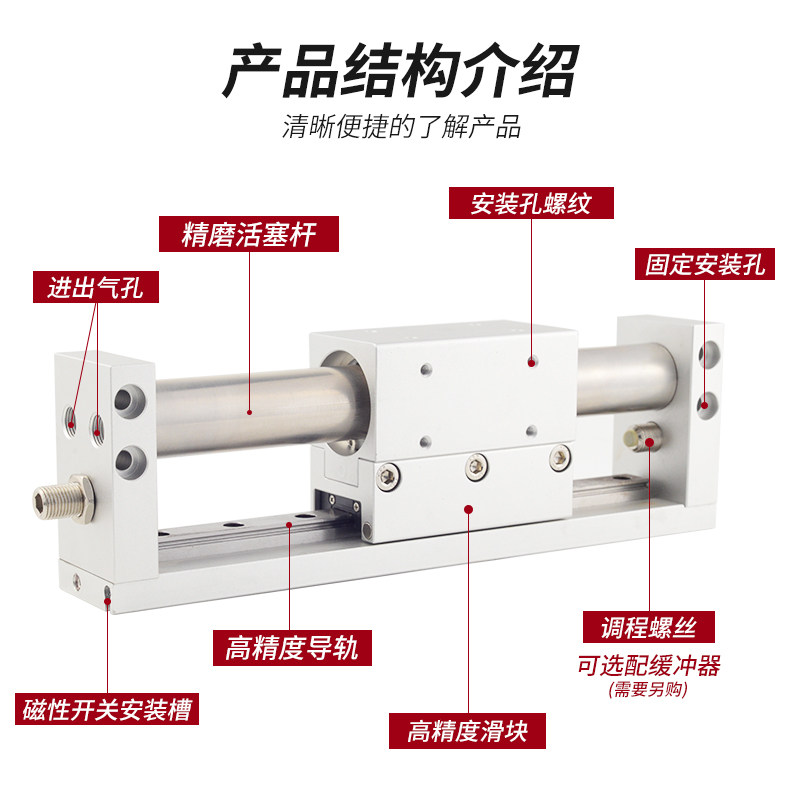 亚德客型RMH长行程无杆气缸磁偶式导轨10/16H/20/25-50/100/150