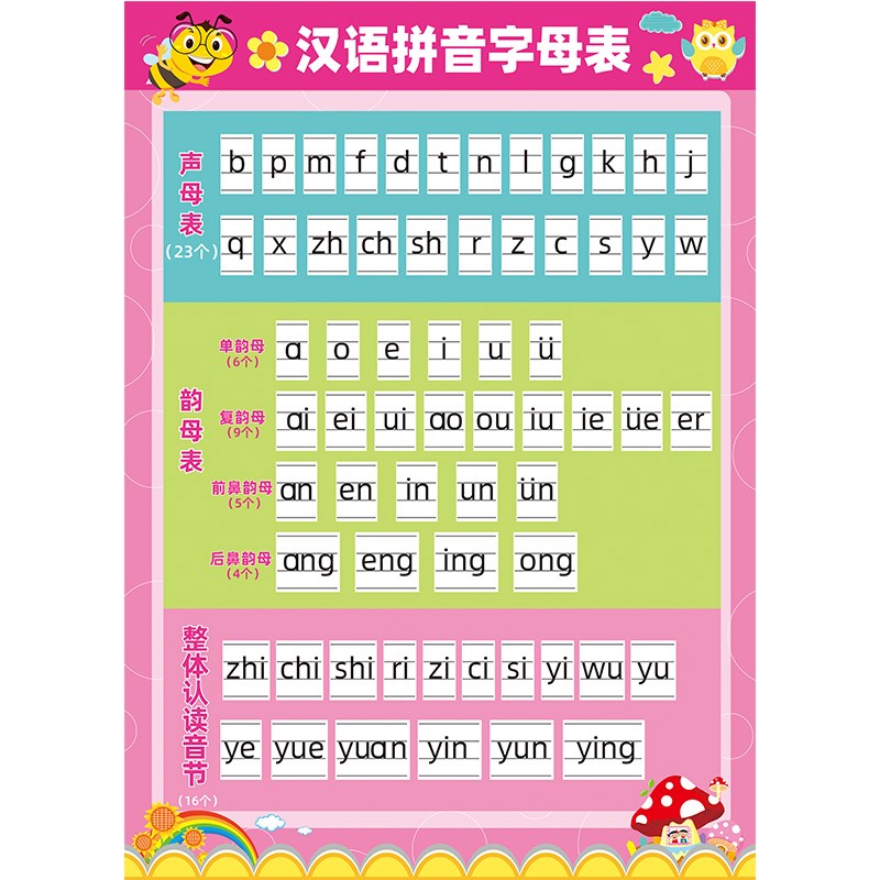 现货速发小学汉语拼音字母表九九乘法口诀表一二年级乘除法墙贴挂