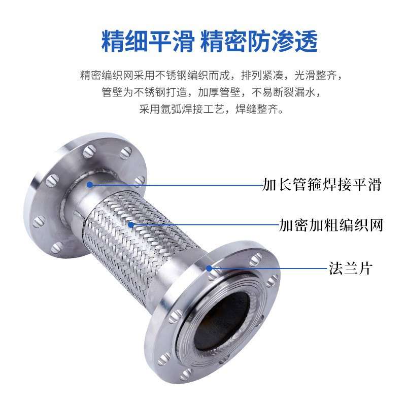供应 高压不锈钢316L金属软管 内衬四氟金属软管  PTFE
