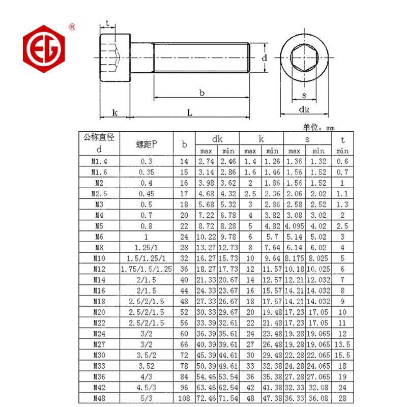 鹏驰黑色IN92钉12.9D级半牙内六角螺MZK丝M6M8M螺112M14M16细牙半