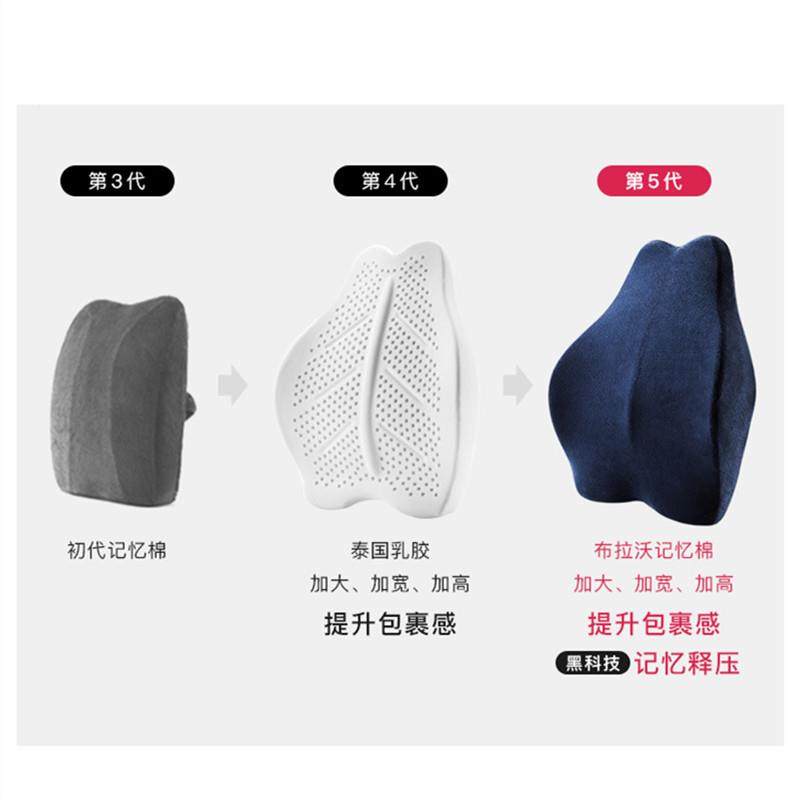 记垫记忆全棉托护椅靠背垫办公全托护靠室汽车护腰靠慢回弹忆棉腰