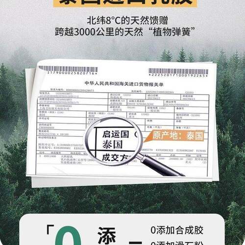 学生宿舍单07670455人乳胶床垫遮绵盖米物软垫家用榻榻海子租房专