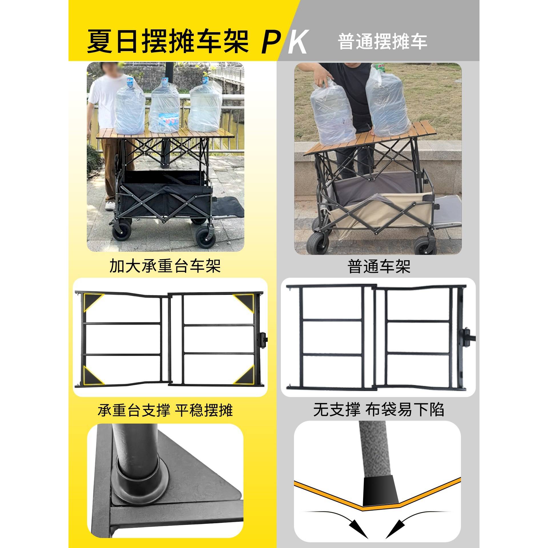 摆摊小推车可折叠桌地摊烤肠专用手推车移动便携户外露营车遮阳伞