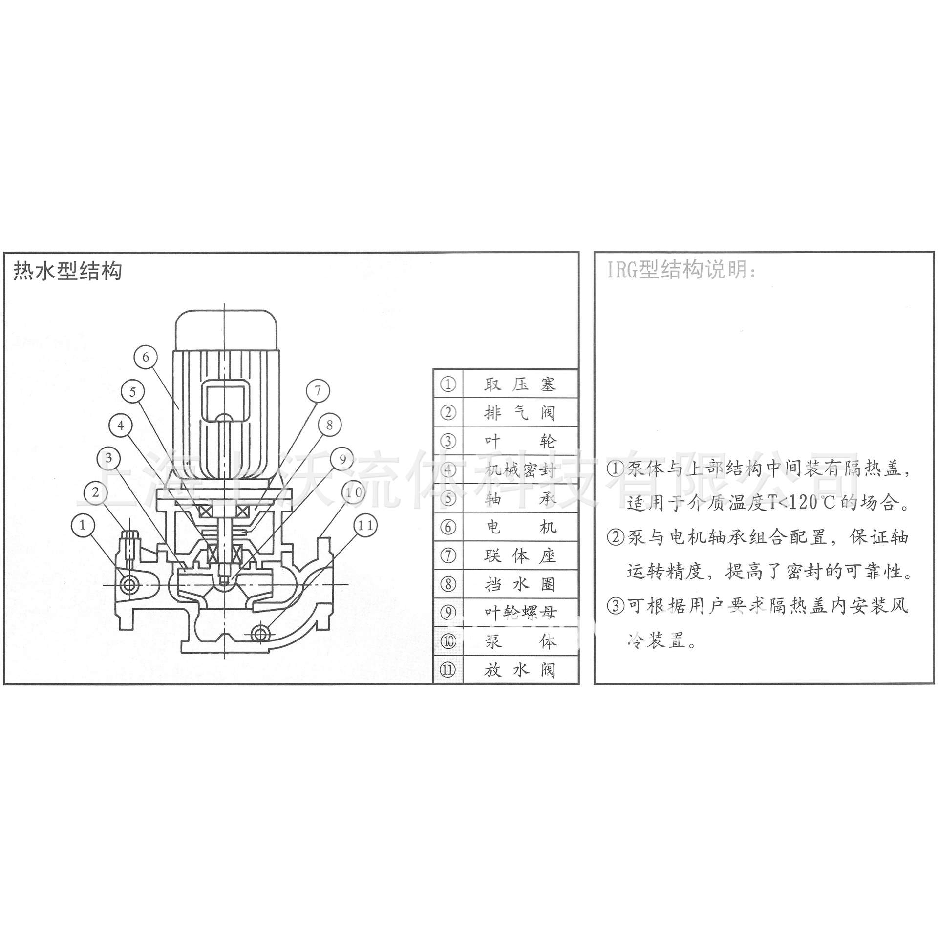管道泵销售 IRG40-125型铸铁管道离心循环热水泵(量大从优)