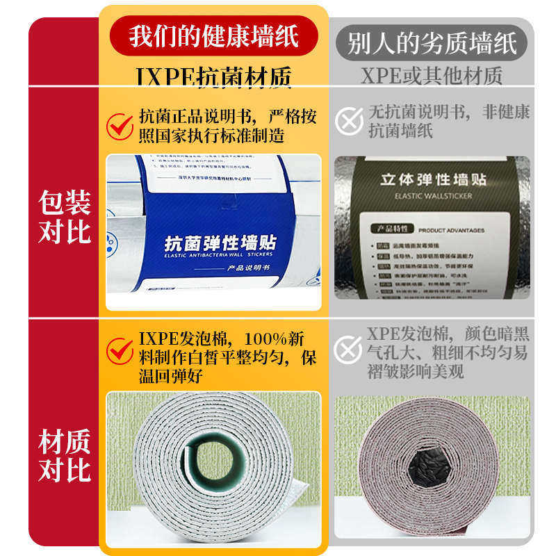 床边墙围贴榻榻米软包墙围靠墙垫儿童房墙纸自粘防撞隔凉墙面贴纸,家居饰品,软装墙贴,淘宝优惠券,粉丝福利购,淘宝优惠卷