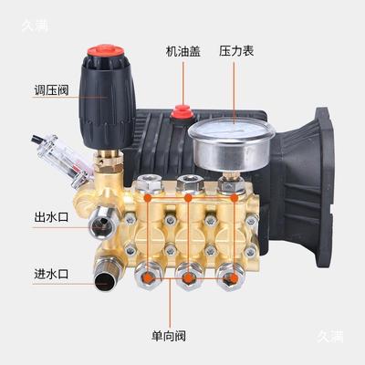 机商用压头洗车泵头总成1812配件全清洗机泵机铜头