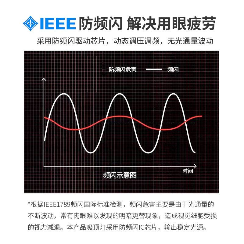 现代全光谱创意高显指云朵灯RA97护眼防蓝光儿童房卧室LED吸顶灯