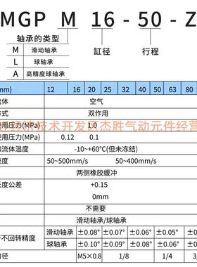 星RRP辰导杆气缸三轴杆TCM/GPM1-2/16/20/25三/32/40-10-20-2550-