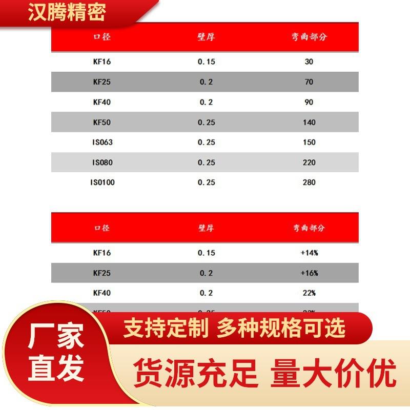 KF40真空波纹管304不锈钢快卡16接头25盲板40948法装兰50卡管箍63