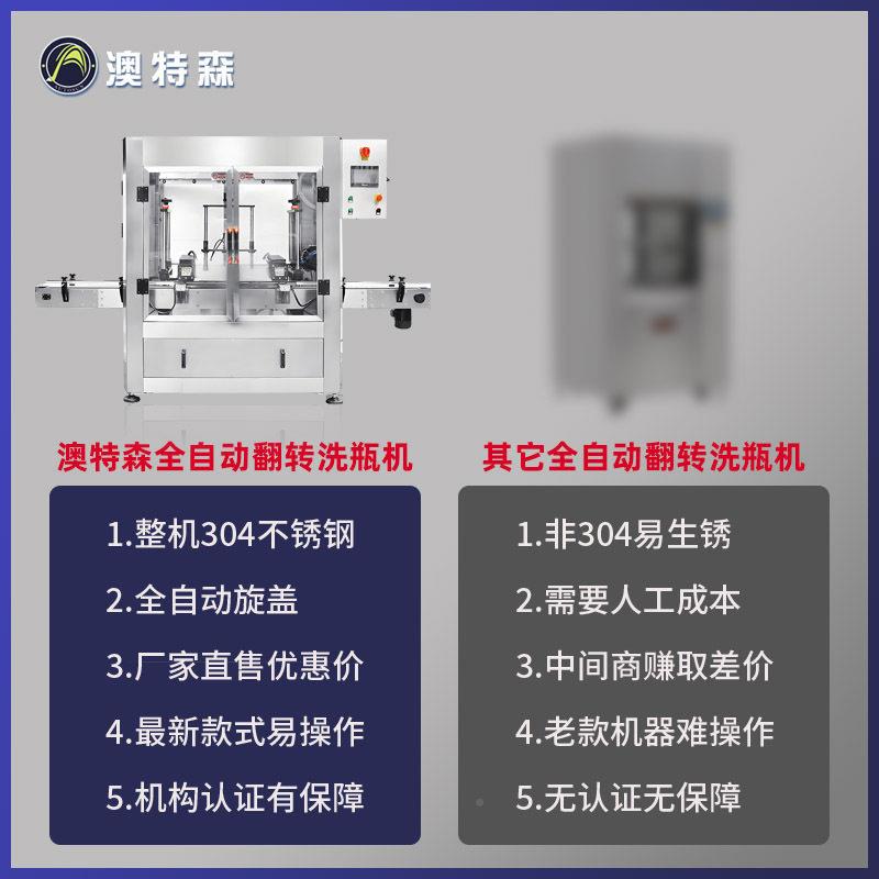 全自动转洗机玻璃对咨询客服酒拉马易口翻铁头烘干吹夹冲机