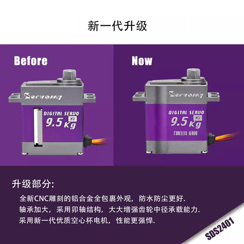 Servomy全金属舵机大扭力小机身